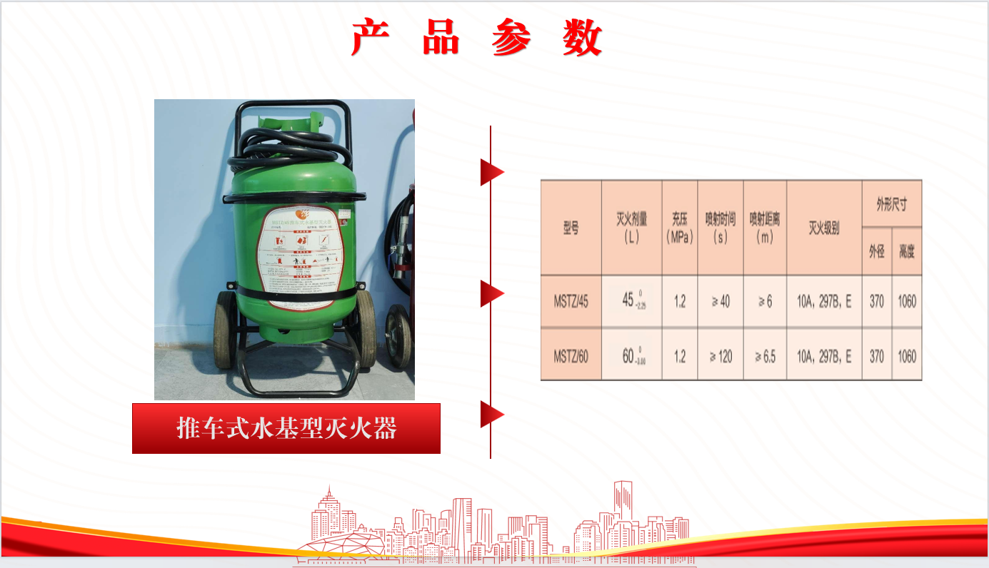 推車(chē)水基滅火器