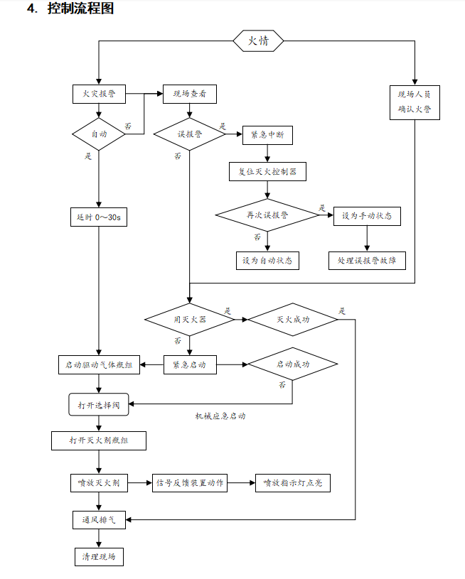 1740705808577940.png image.png