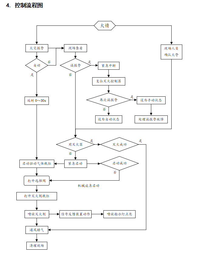 1740707096722390.png image.png