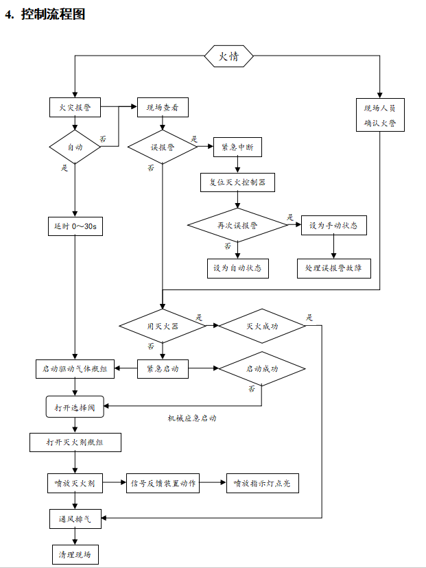 1740968298407126.png image.png