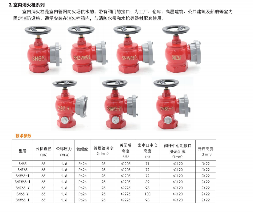 室外消火栓和室內消火栓都是分別適用于那個(gè)地方？