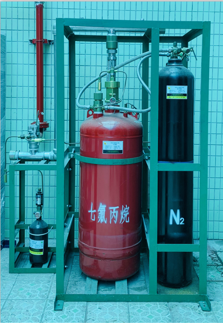 哪些滅火設備系統能夠做局部運用？